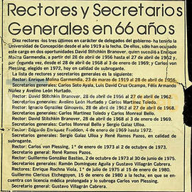 Rectores y Secretarios Generales en 66 años.