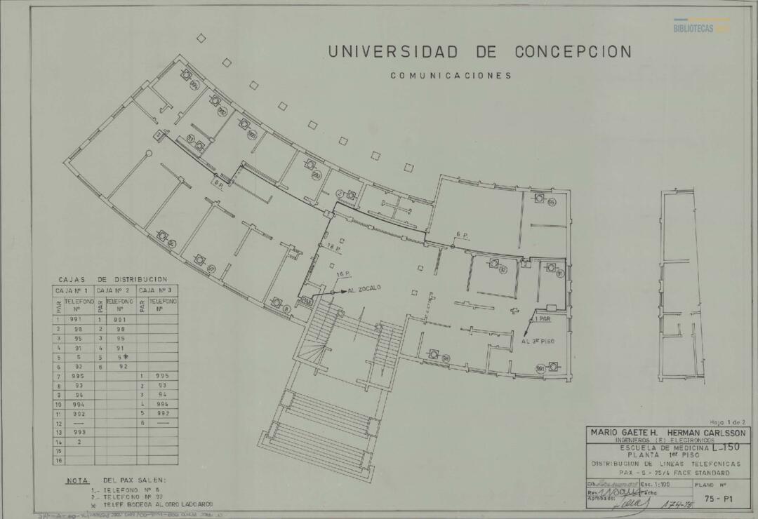 Open original Imágenes