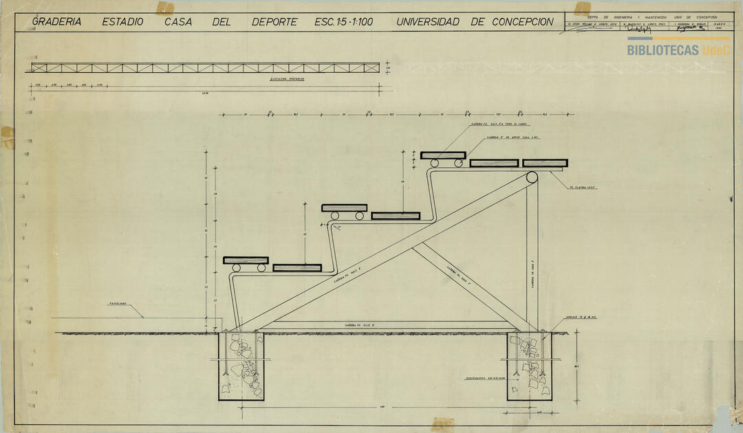 Open original Imágenes
